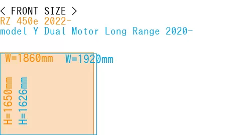 #RZ 450e 2022- + model Y Dual Motor Long Range 2020-